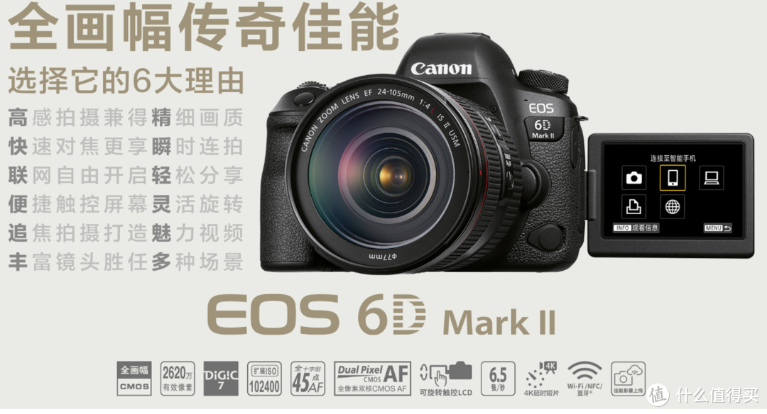 Canon 6DII