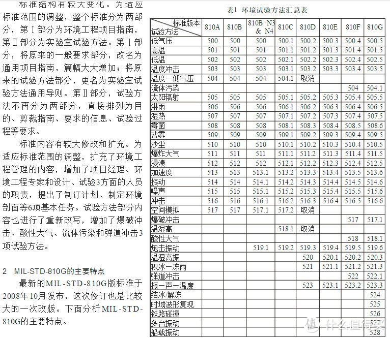 同价位简直好到没朋友，FIIL Runner蓝牙耳机体验