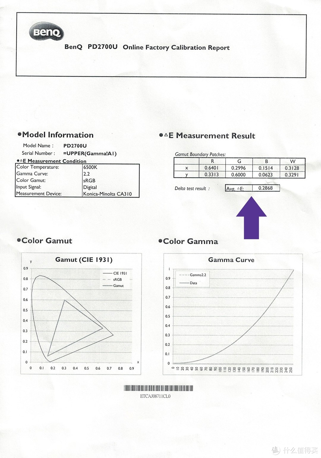 明基BenQ PD2700U专业显示器附带的测量报告