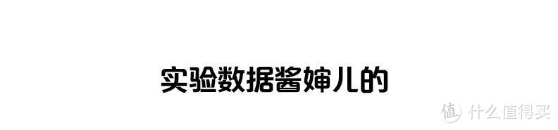 实测5款除甲醛产品，比活性炭好用1万倍的竟是它...