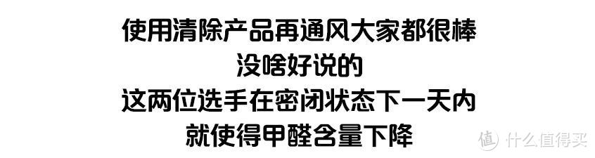 实测5款除甲醛产品，比活性炭好用1万倍的竟是它...