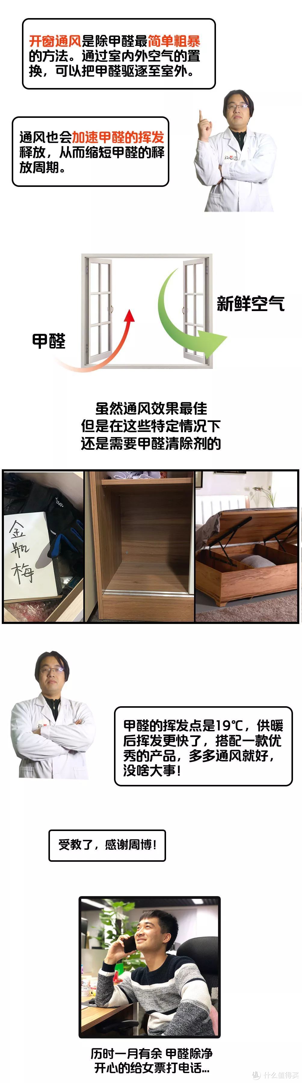 实测5款除甲醛产品，比活性炭好用1万倍的竟是它...