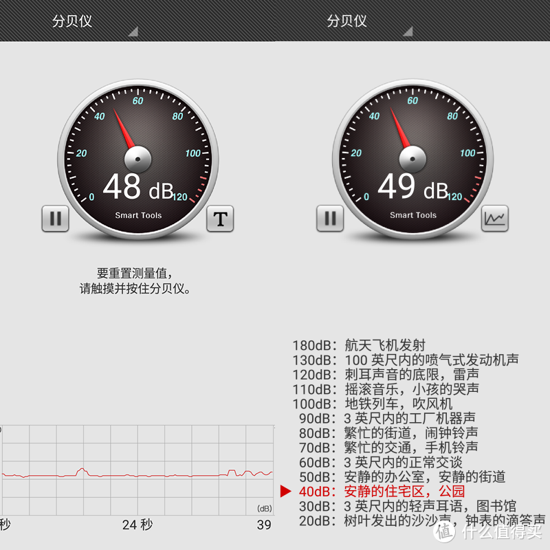 方便易用的“小暖炉”——EraClean白色暖风机体验