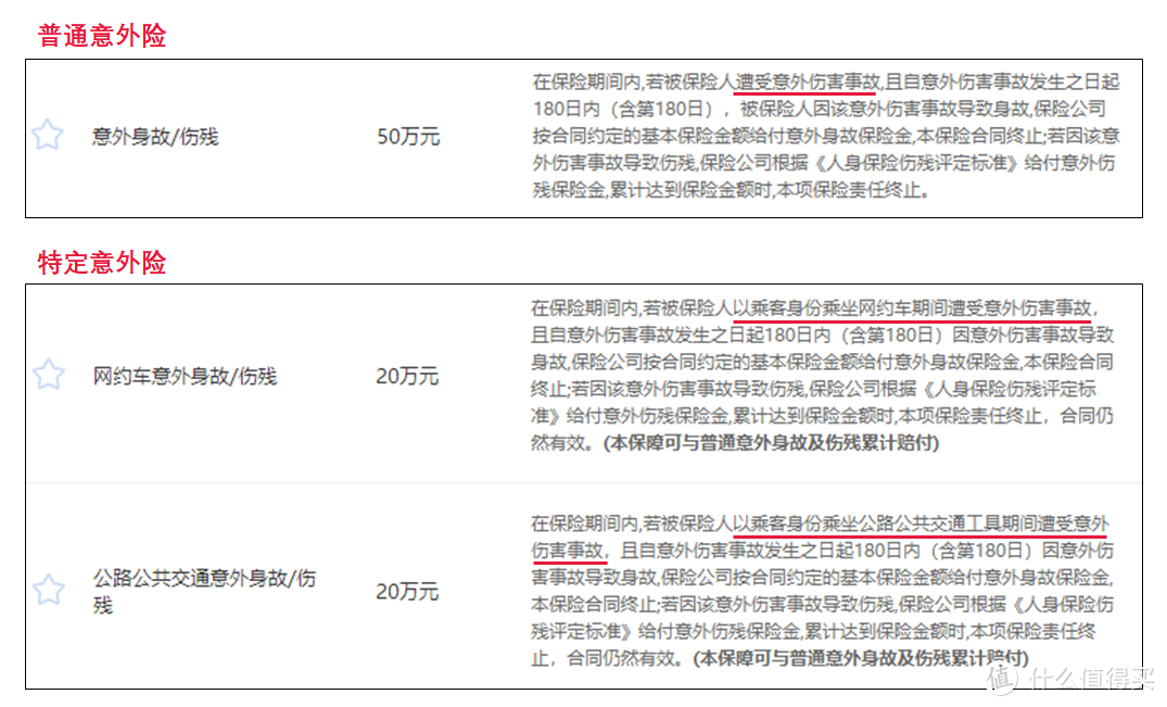 这类意外险不适合绝大多数人，不幸的是，买的人贼多