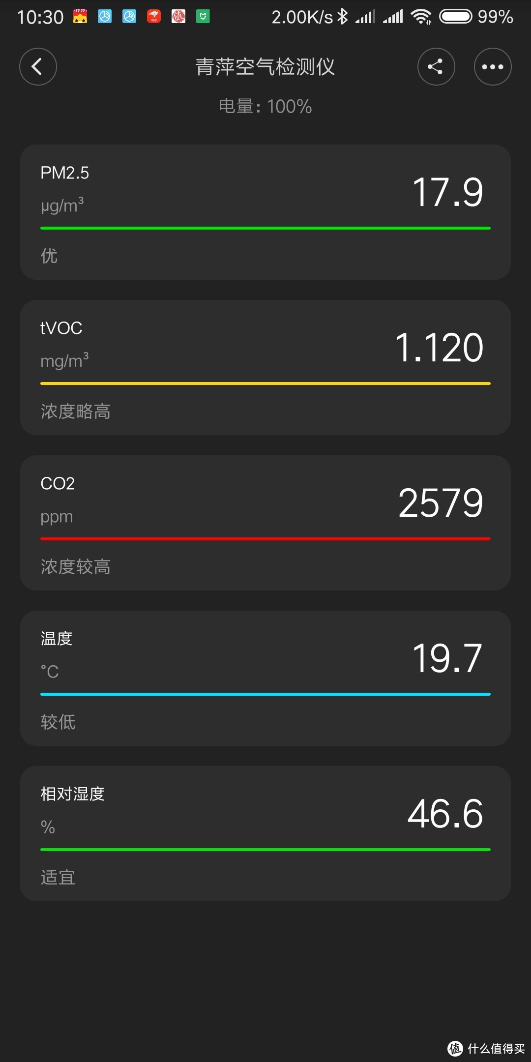 比自己了解自己到底呼吸了什么-青萍空气检测仪评测