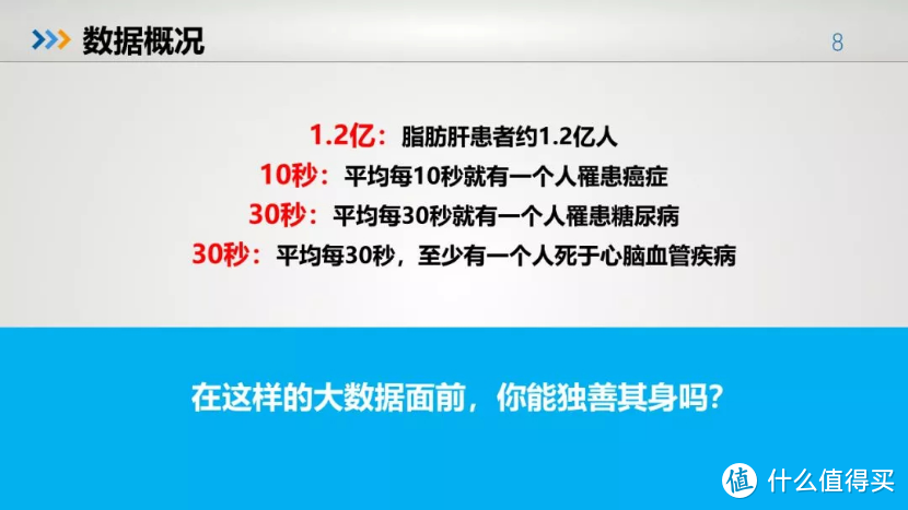 2018中国人健康大数据已出！高于癌症的头号“杀手”竟是它！