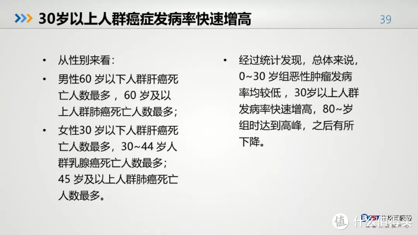 2018中国人健康大数据已出！高于癌症的头号“杀手”竟是它！