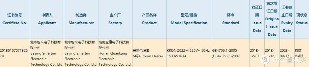 小米家电新品曝光：米家电暖器已获3C认证，走经济适用路线