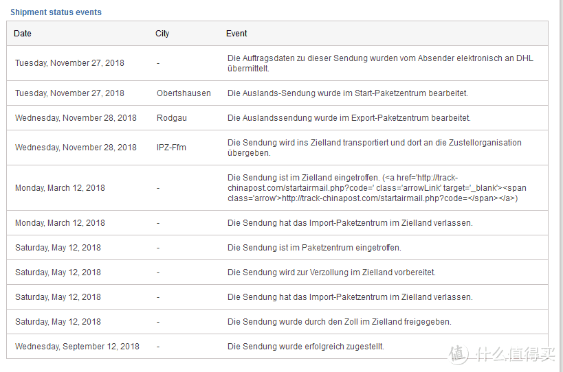 BOSCH 博世 OptiMUM系列MUM9AX5S00，心情犹如过山车