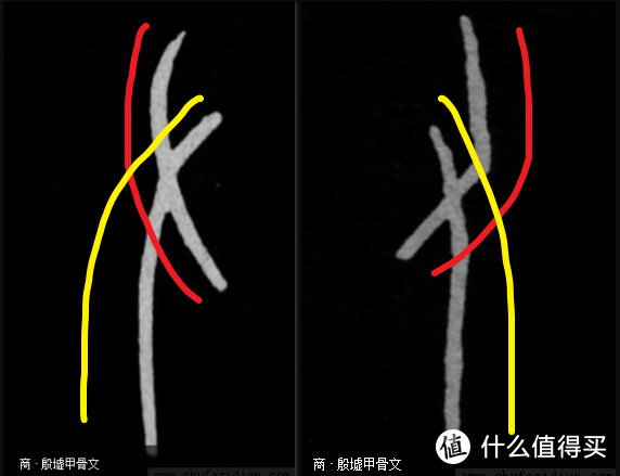 钢笔书法练字入门之如何利用书法字典日常练习钢笔字