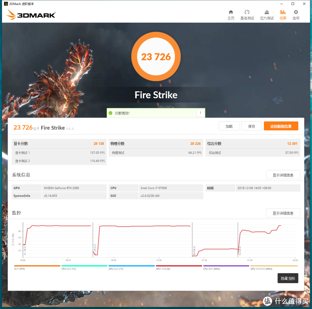 冬日里的9700K+2080FE水冷show，海韵旗舰白金850W加持的追风者518XTG硬管水冷