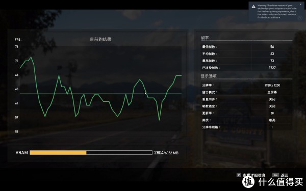 孤岛惊魂的帧率曲线和成绩