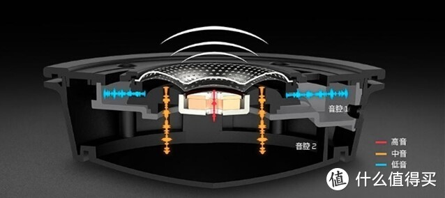 吃鸡更进一步—HyperX阿尔法黑金版评测体验