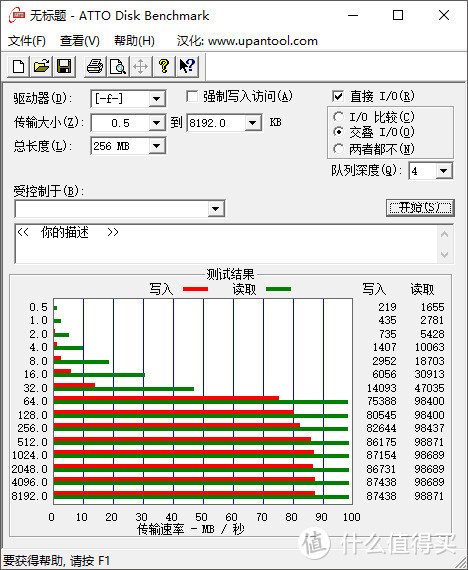 笔记本自带的读卡器坏了怎么办？不如换个读卡器吧：SanDisk SD UHS-Ⅱ USB 3.0 读卡器使用体验