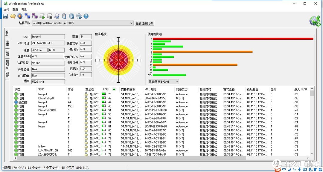 大户型的WIFI无死角完美覆盖方案——领势LINKSYS Velop AC6600M 三频无线路由器评测