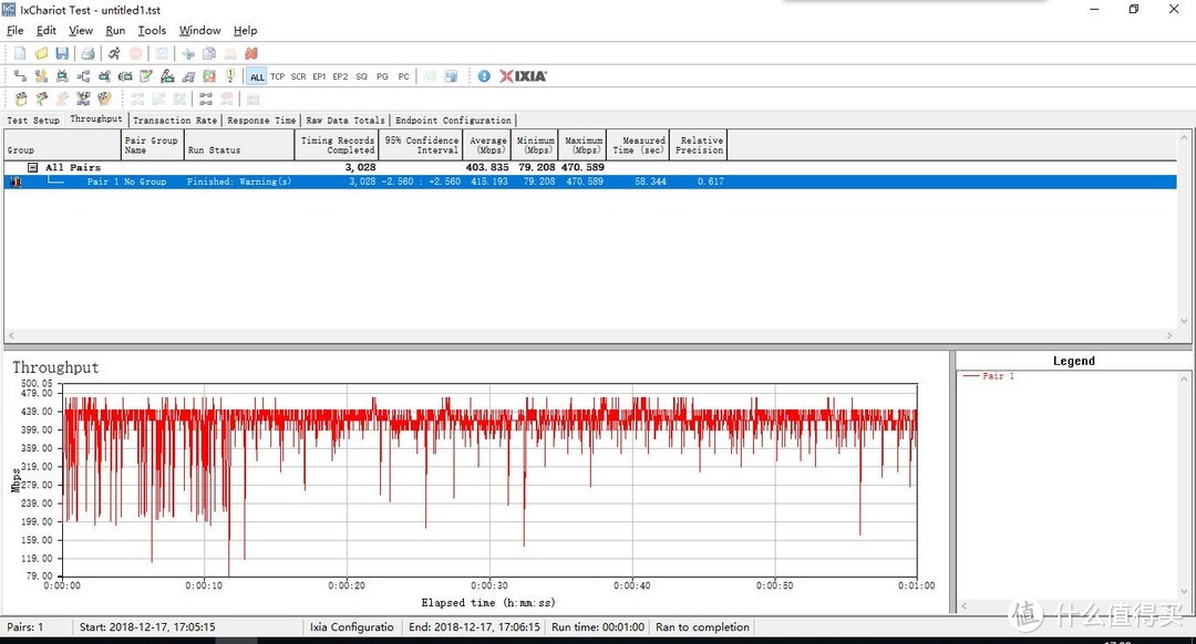 大户型的WIFI无死角完美覆盖方案——领势LINKSYS Velop AC6600M 三频无线路由器评测