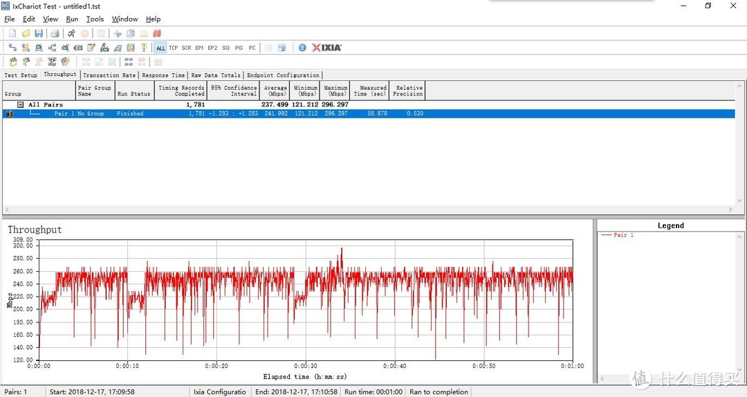 大户型的WIFI无死角完美覆盖方案——领势LINKSYS Velop AC6600M 三频无线路由器评测