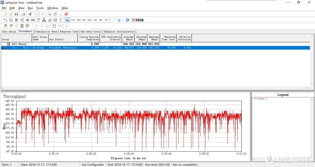 大户型的WIFI无死角完美覆盖方案——领势LINKSYS Velop AC6600M 三频无线路由器评测