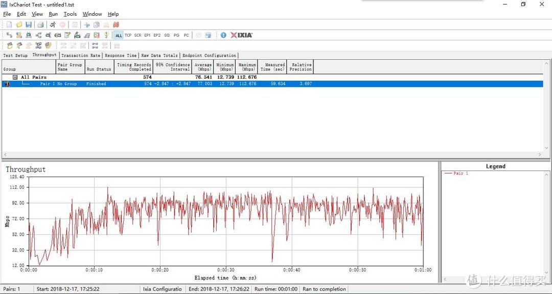 大户型的WIFI无死角完美覆盖方案——领势LINKSYS Velop AC6600M 三频无线路由器评测