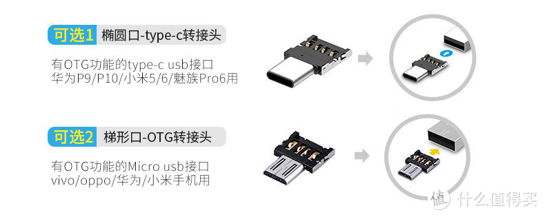 手机好伙伴—大迈（DM）Type-C两用读卡器简单上手