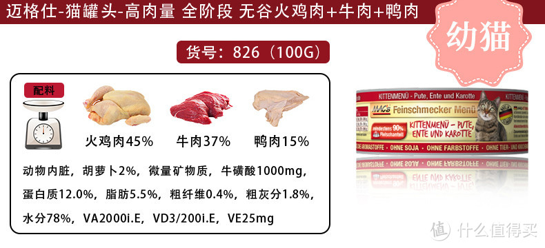 主食罐头—小众德罐开罐测评