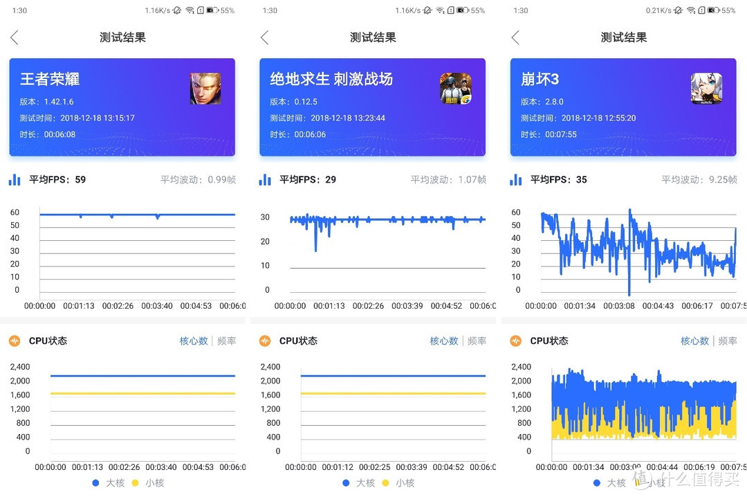 骁龙710+变焦三摄 2018年的收官性价比之作联想Z5s手机评测