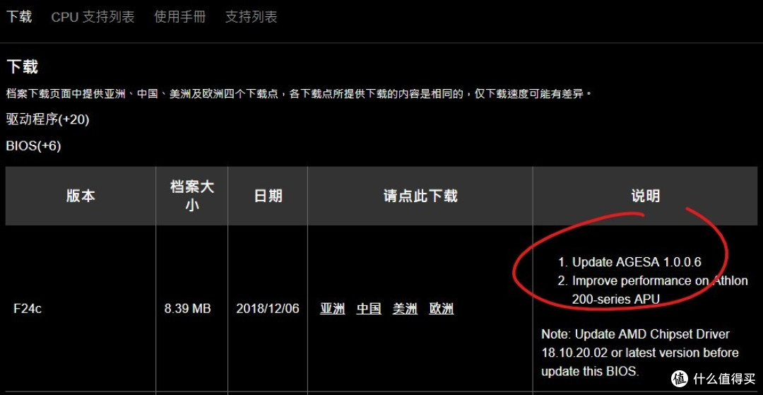 入门级CPU狂超4GHz:再测AMD速龙200GE