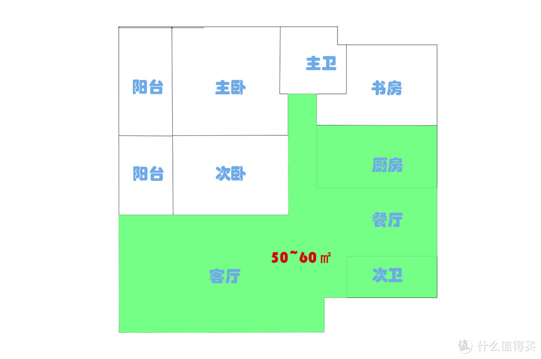 降低PM2.5和二氧化碳就能享受森林里的新鲜空气？新风机选购不止这两个指标（附造梦者壁挂新风机评测）