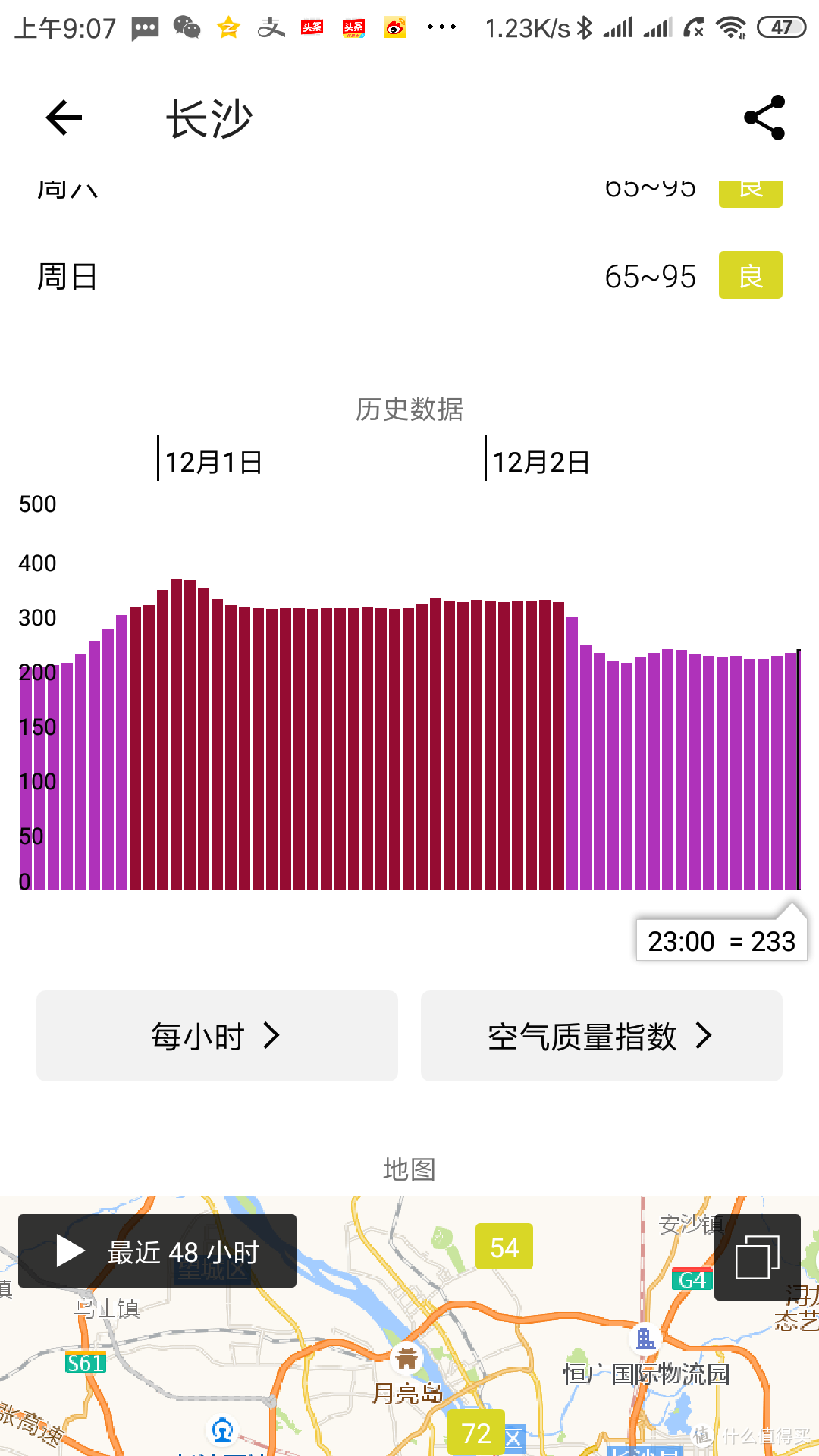 降低PM2.5和二氧化碳就能享受森林里的新鲜空气？新风机选购不止这两个指标（附造梦者壁挂新风机评测）