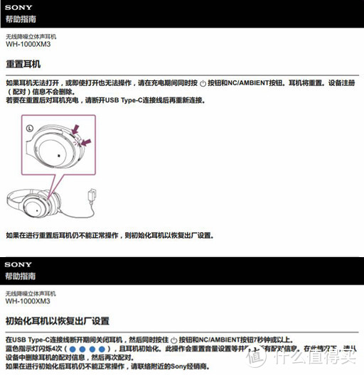 重置&初始化