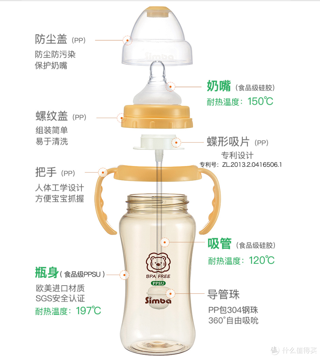 奶瓶怎样消毒，才是正确的呢！