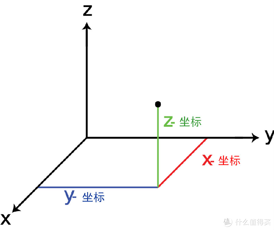 不是数学枯燥，是你没能了解它 | 一本神奇的数学科普书