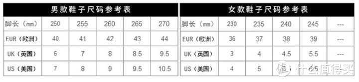 雪地飞行，凯乐石飞翼Fuga 2.0+越野鞋评测