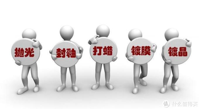 车衣?打蜡?封釉?镀膜?镀晶?自己动手只要1/10的价格给爱车来一次高端镀晶