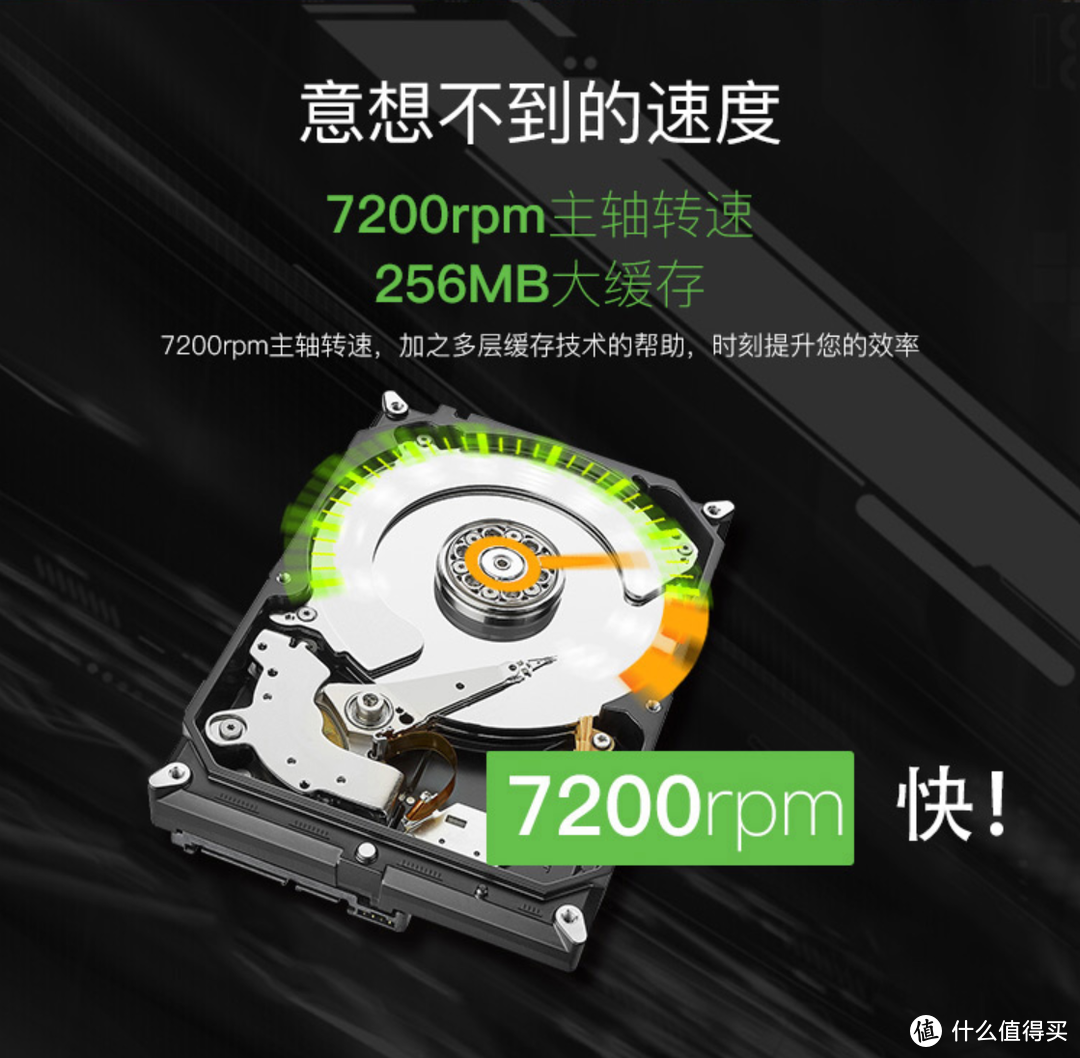 7200转，256MB缓存，皇帝般的待遇