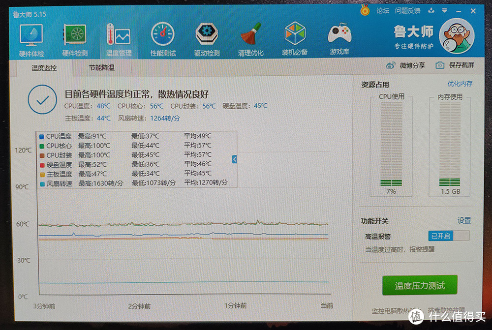 HP Gen8 改装，使用通用ITX主板