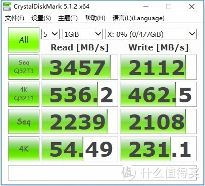 牌子虽然小众，性价比却是很高—海康威视 C2000 512G固态硬盘 入手详测