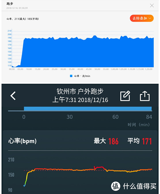 超级大血牛，铁腕5X户外运动手表