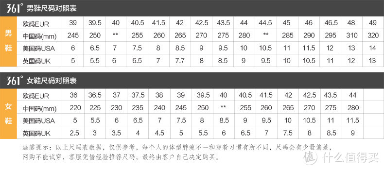 一双鞋改变了我对一个品牌的认知—双11入手的361°国际线Spire缓震跑鞋便宜又好穿