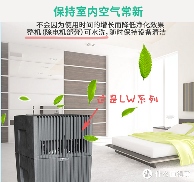 嗅觉灵敏，行动安静——Venta Luftreiniger LP60 wifi 空气净化器