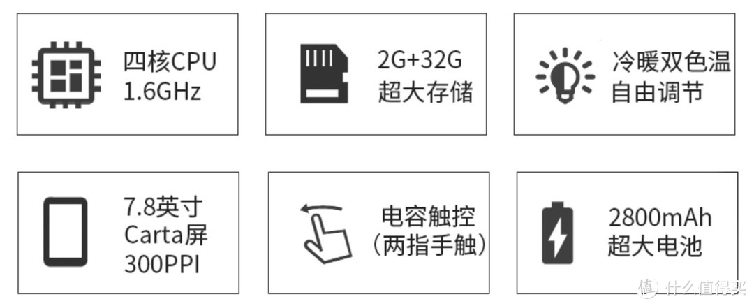 BOOX NOVA 墨水屏电子阅读器--轻薄随身好携带，支持多文档格式下载，为你开启全新的护眼阅读模式！