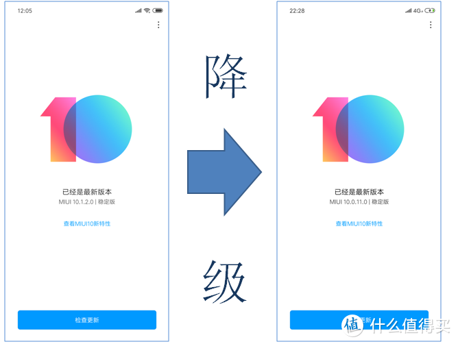 小米8手机安卓P版MIUI10降级教程，送给那些后悔升级的小伙伴