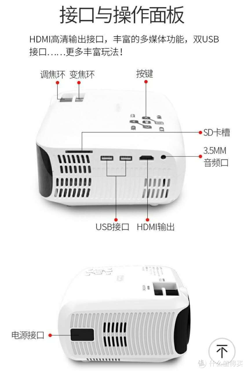 请注意这里是HDMI输出