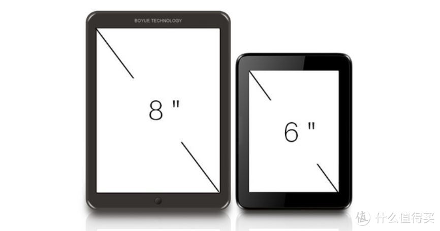 8寸和10寸屏幕图片对比图片