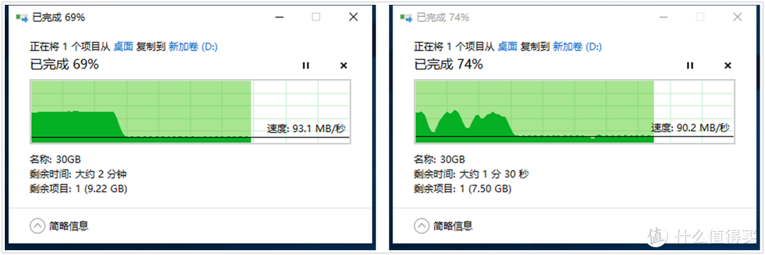 突破外国SSD价格垄断封锁 国产光威弈240G拆解评测