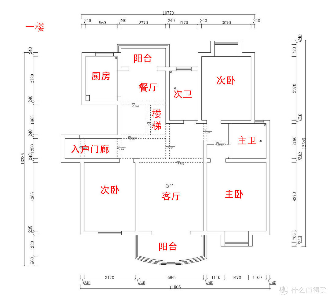 一个属于自己的家，不需要太大，往后余生充满希望和温暖！