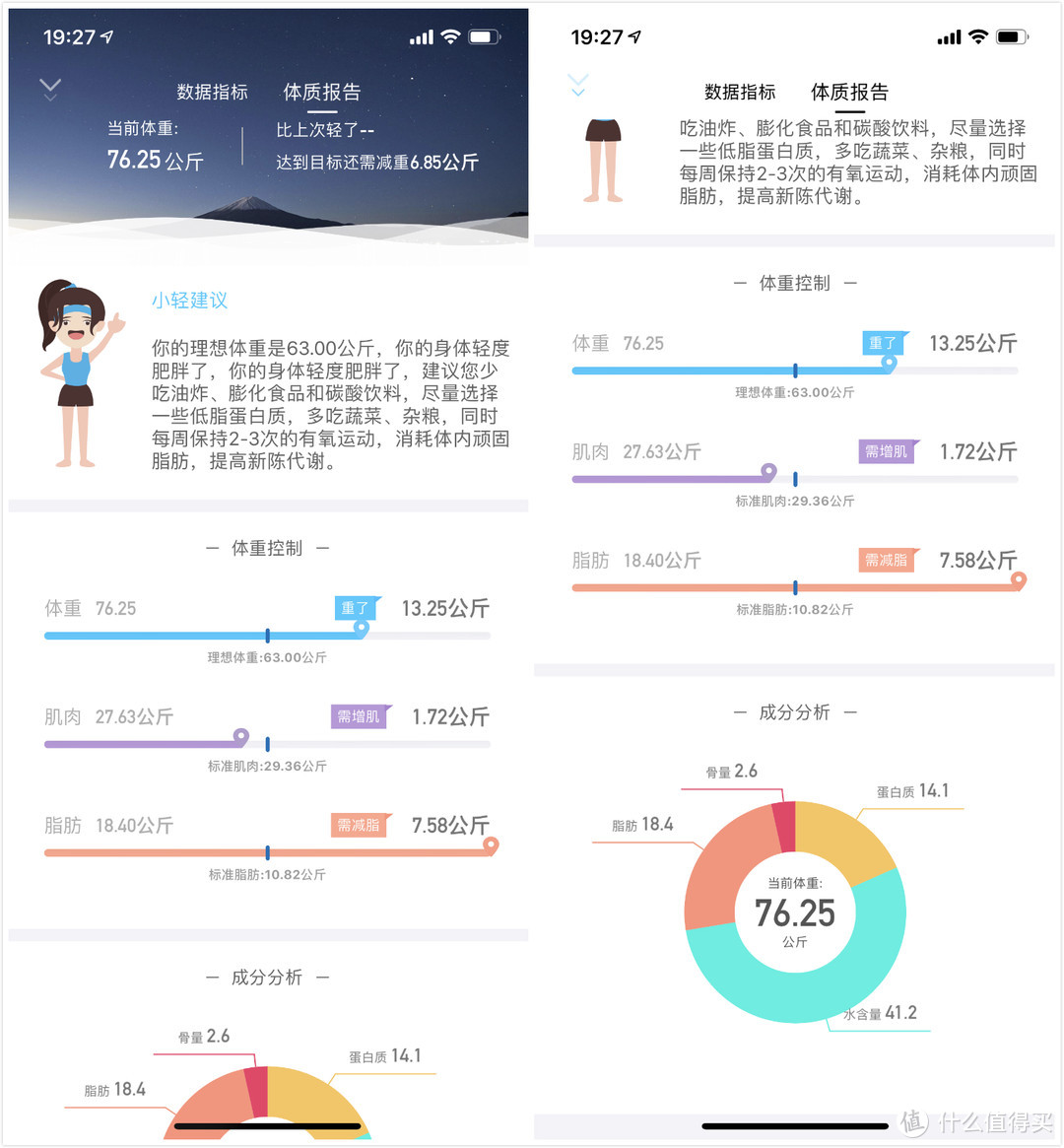 健康减肥好帮手：海尔八电极智能体脂秤Q81使用体验