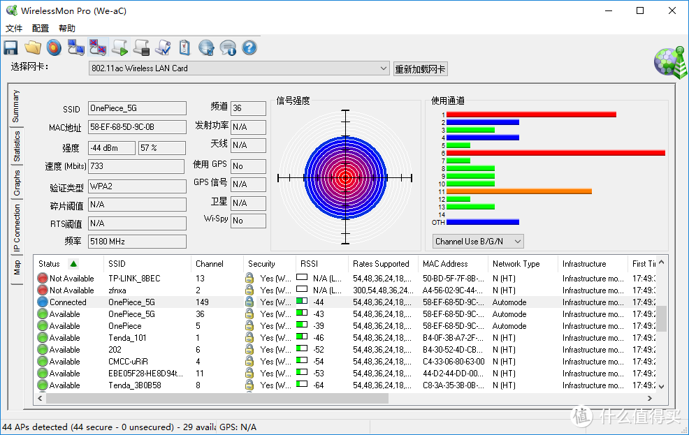 自带双天线、线材分离，USB3.0接口必联1300M双频无线网卡点评