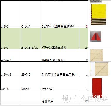 吐血推荐购买原版的自制圣诞礼物 Miller Goodman Blockhaus积木