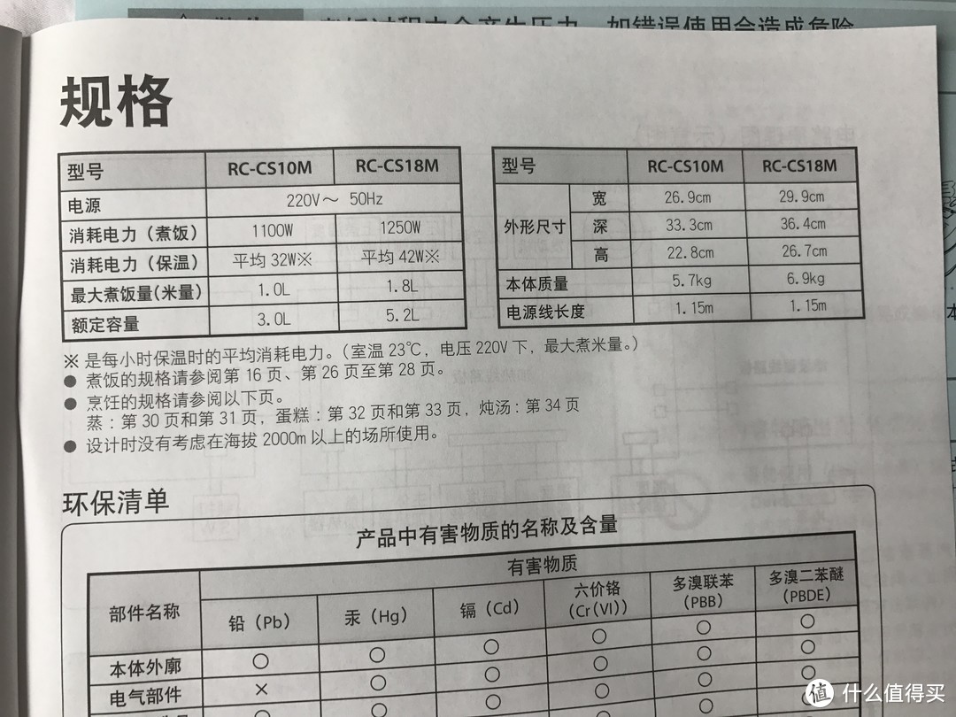 参数，功率比本土的小150w